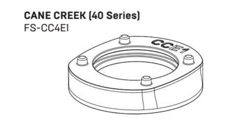 BEAST Components - Adaptateur/Top cap Cockpit pour JDD (passage externe)